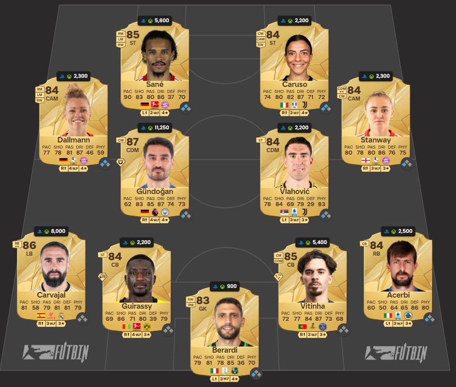 fc 25 solution dce pierre emerick aubameyang 85 1