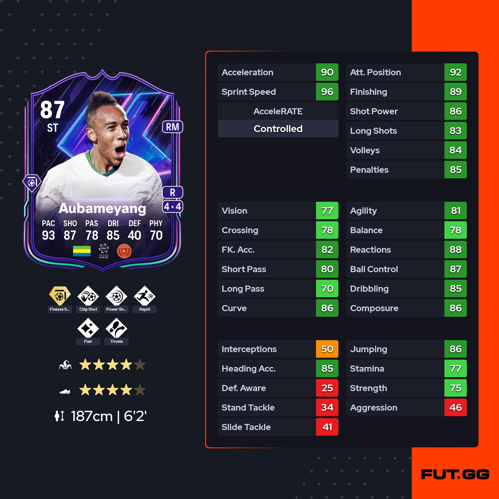 fc 25 solution dce pierre emerick aubameyang stats