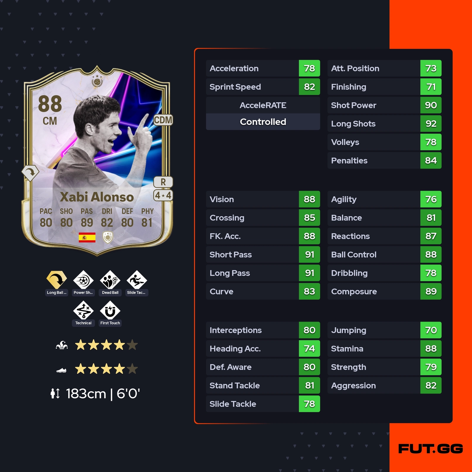 fc 25 solution dce xabi alonso stats