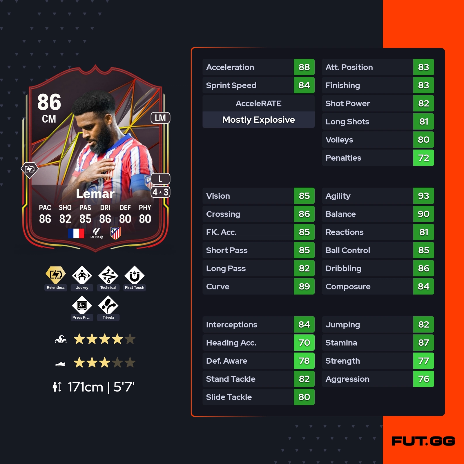 fc 25 thomas lemar stats