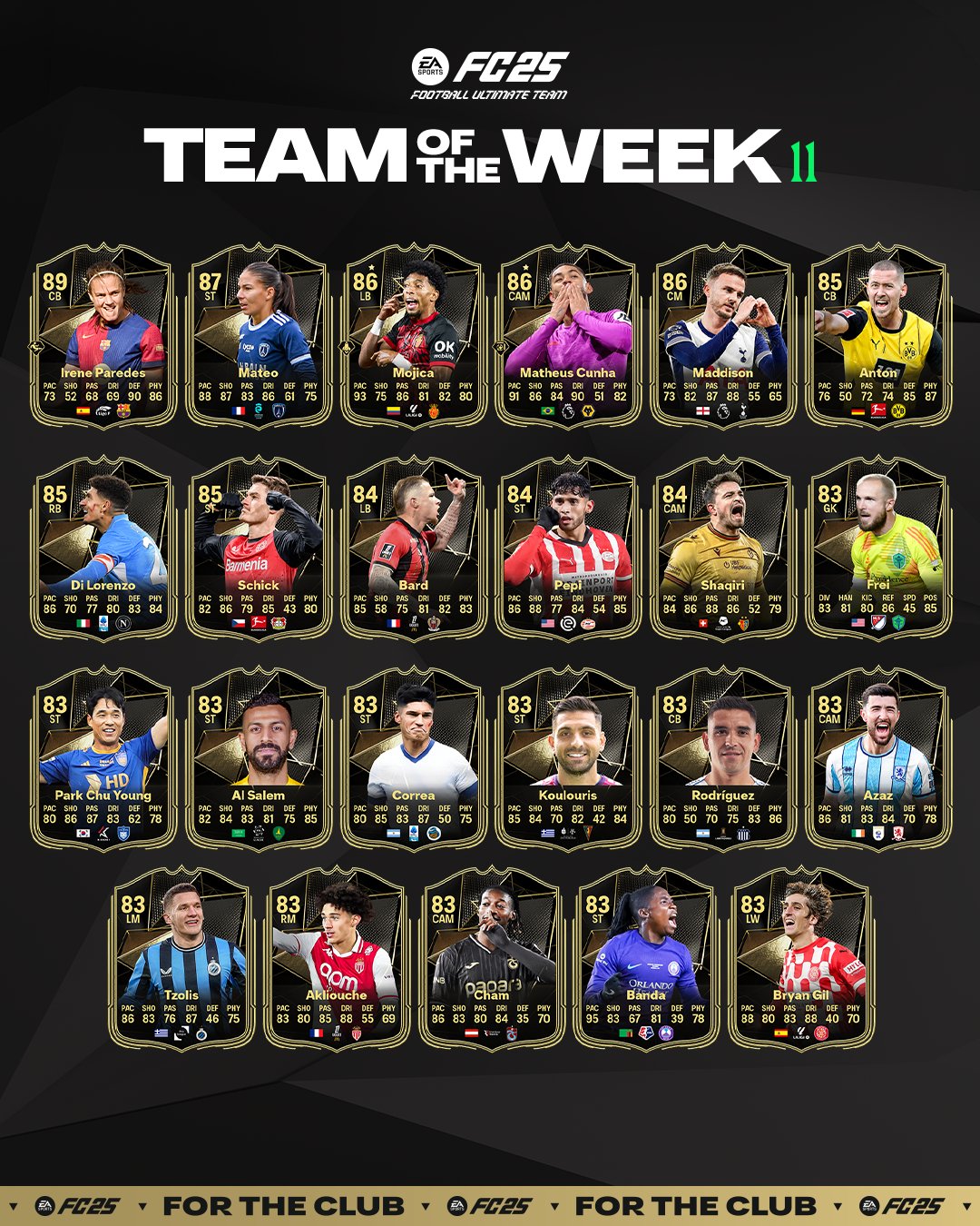 fc 25 totw 11 team