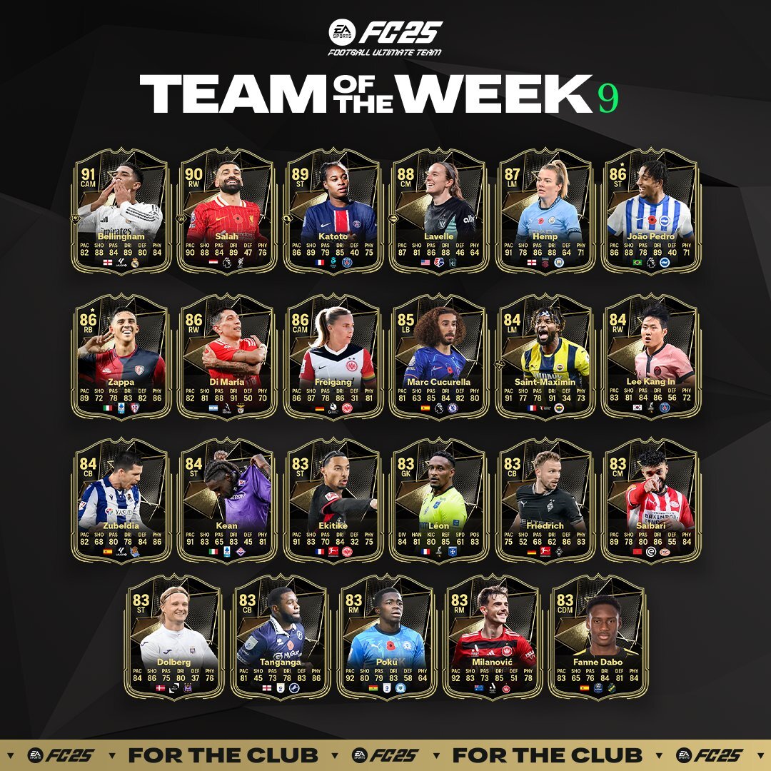 fc-25 totw 9 team