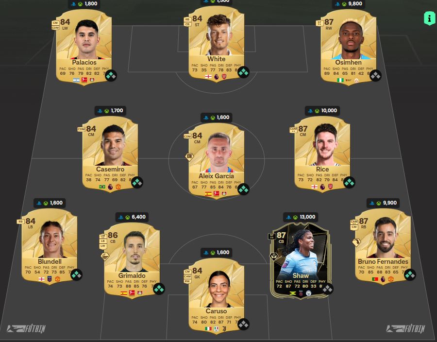 fc 25 vinicius jr potm 4