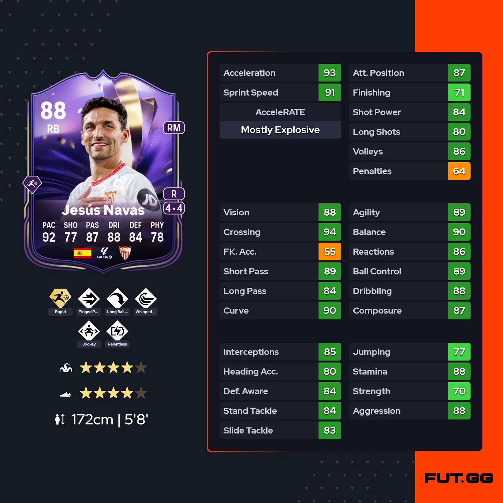 fc 25 jesus navas stats