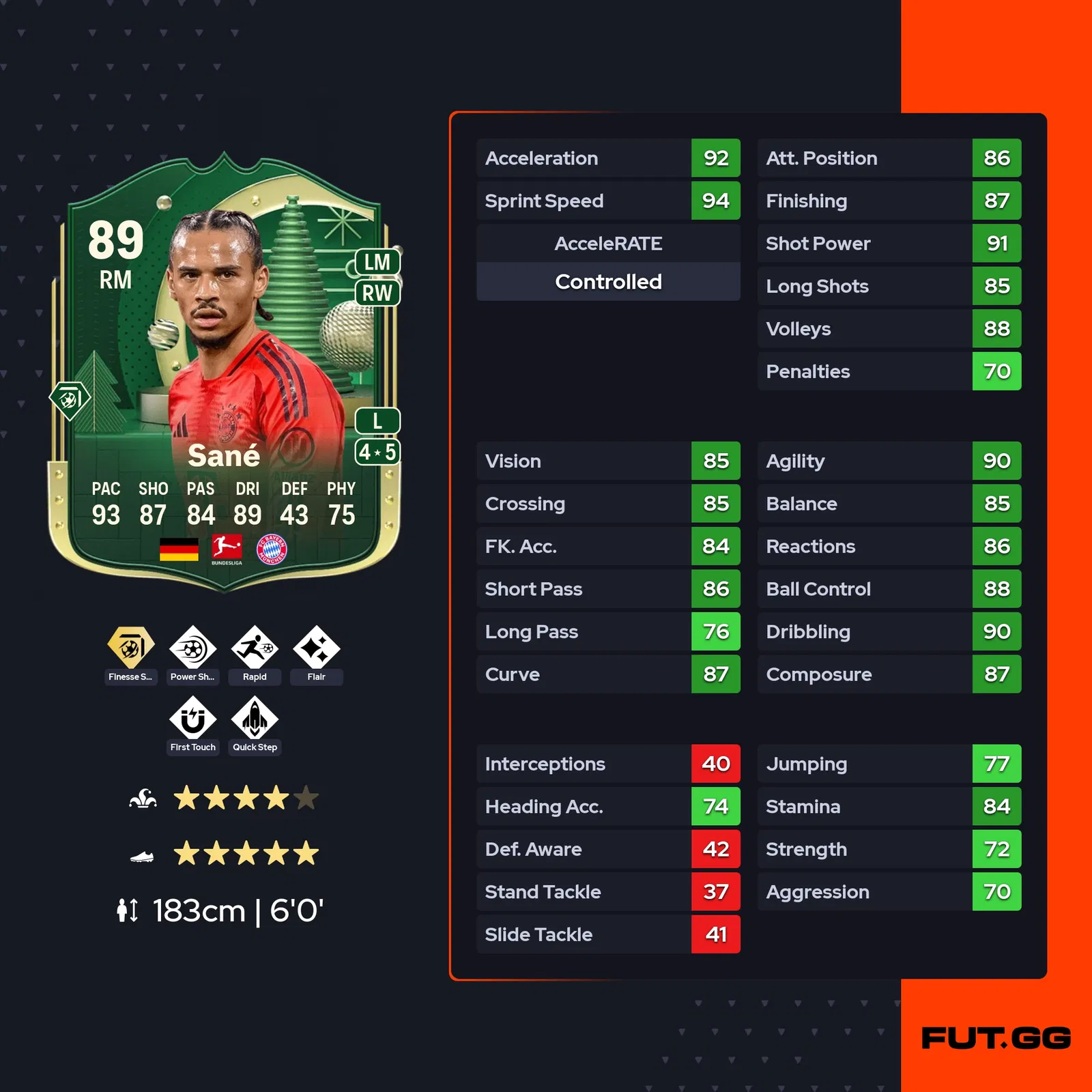 fc 25 leroy sane stats