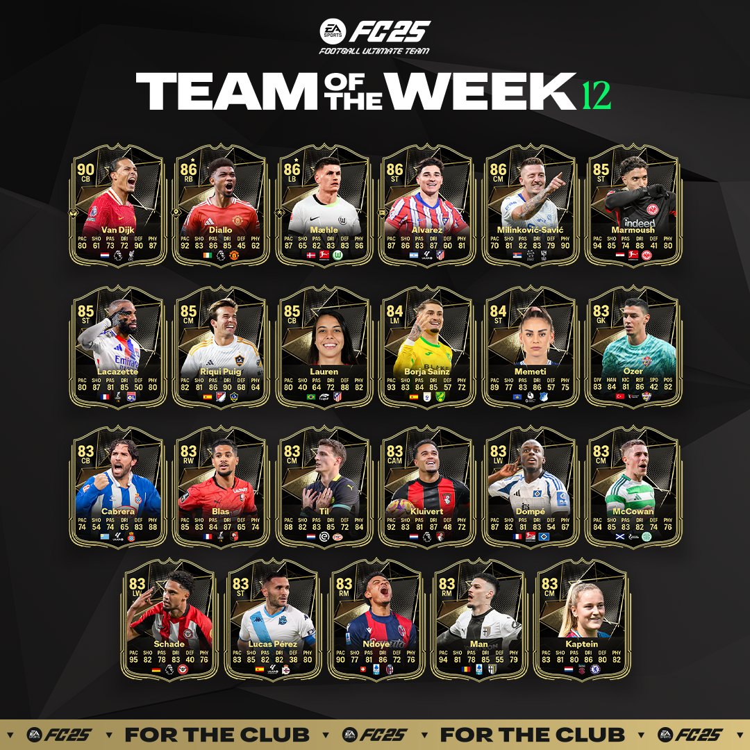 fc 25 totw 12 team