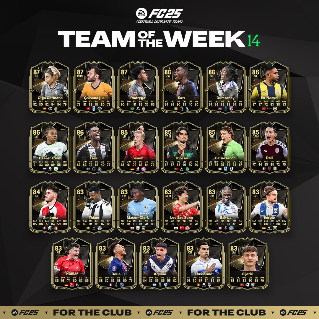 fc 25 totw 14 team