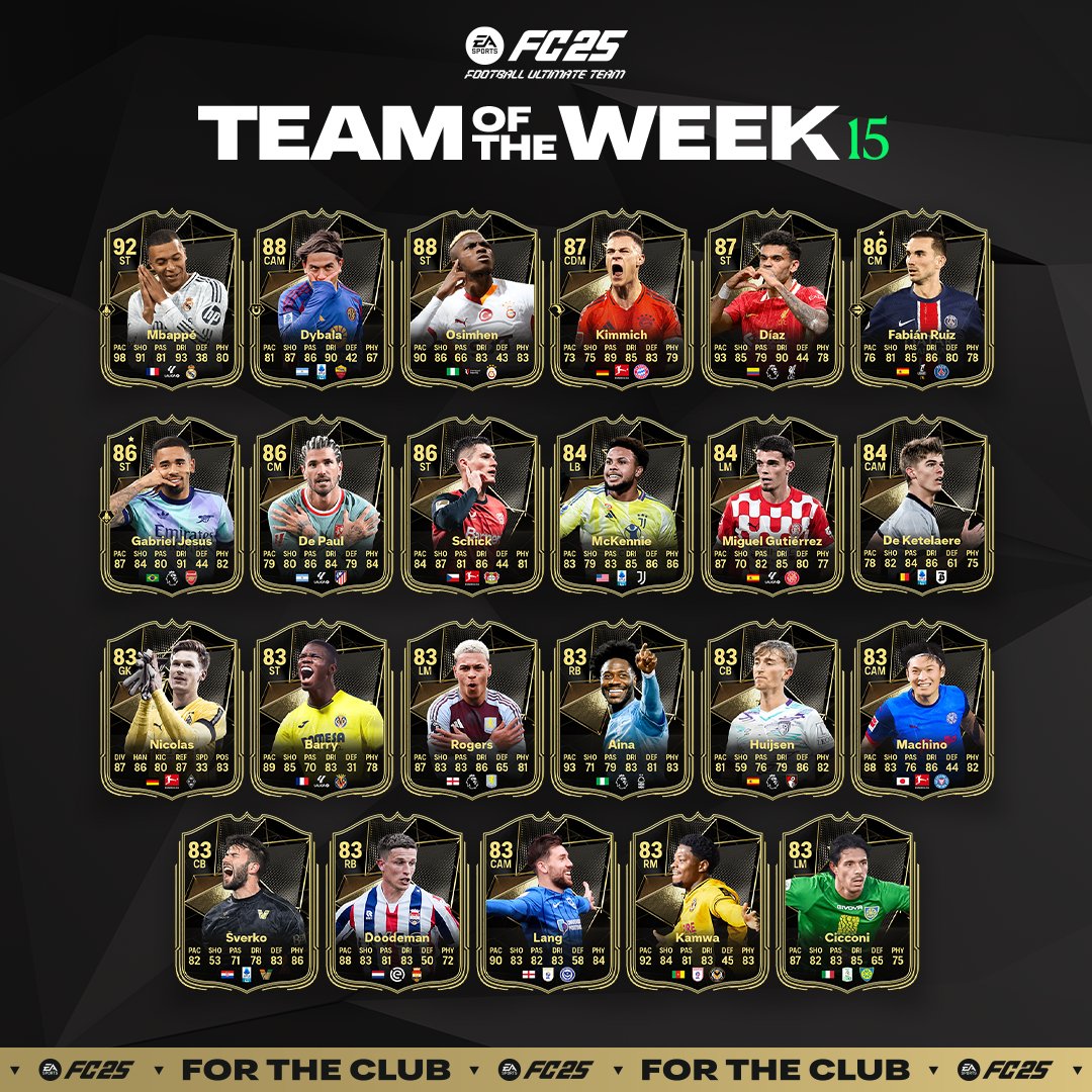 fc 25 totw 15 team