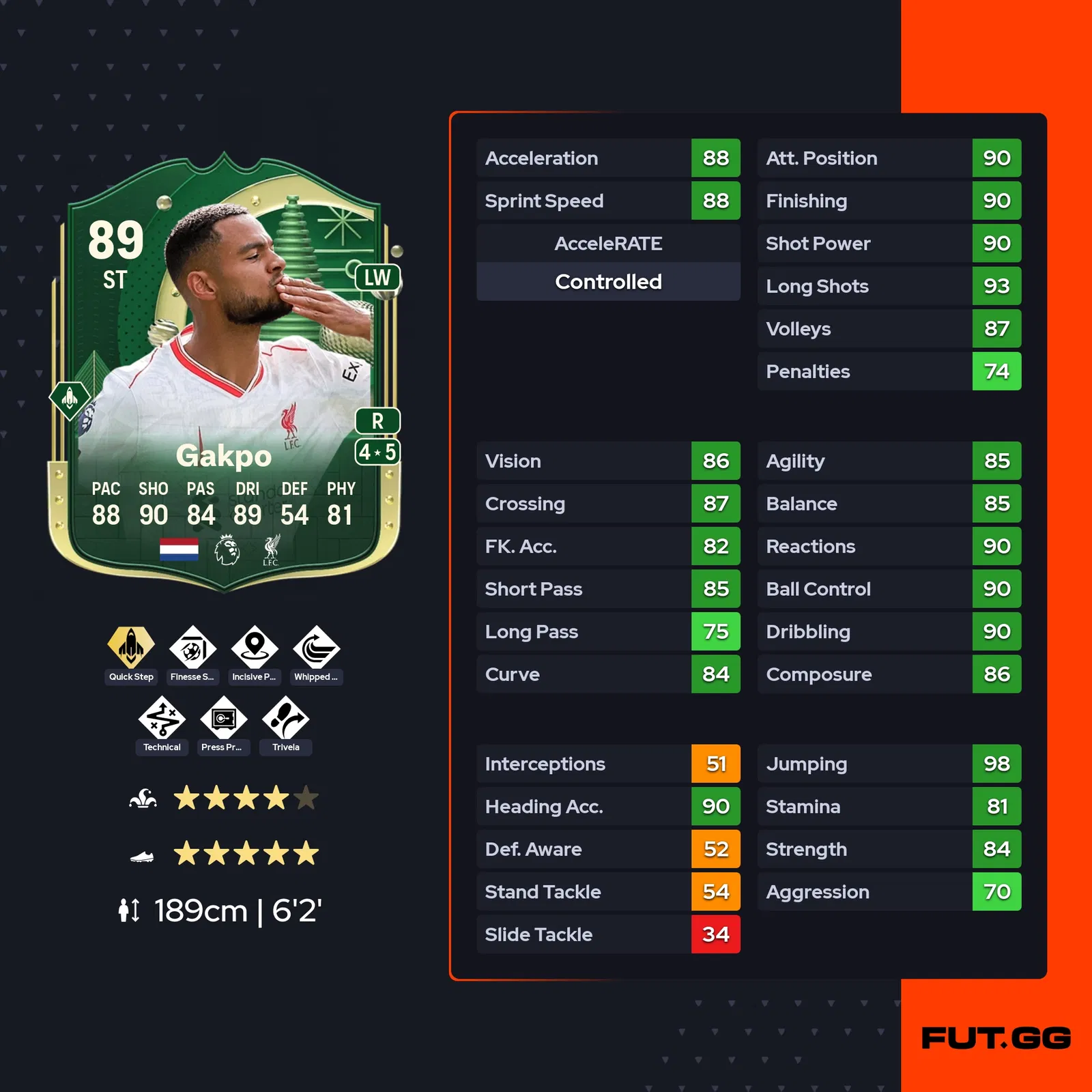 fc 25 cody gakpo stats