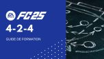 Guide du 4-2-4 sur FC 25 : tactique perso, roles