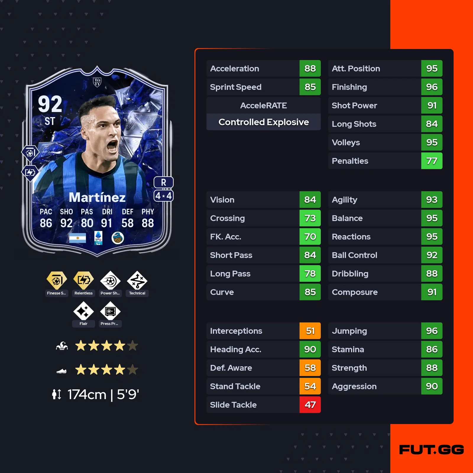 fc 25 lautaro martinez stats