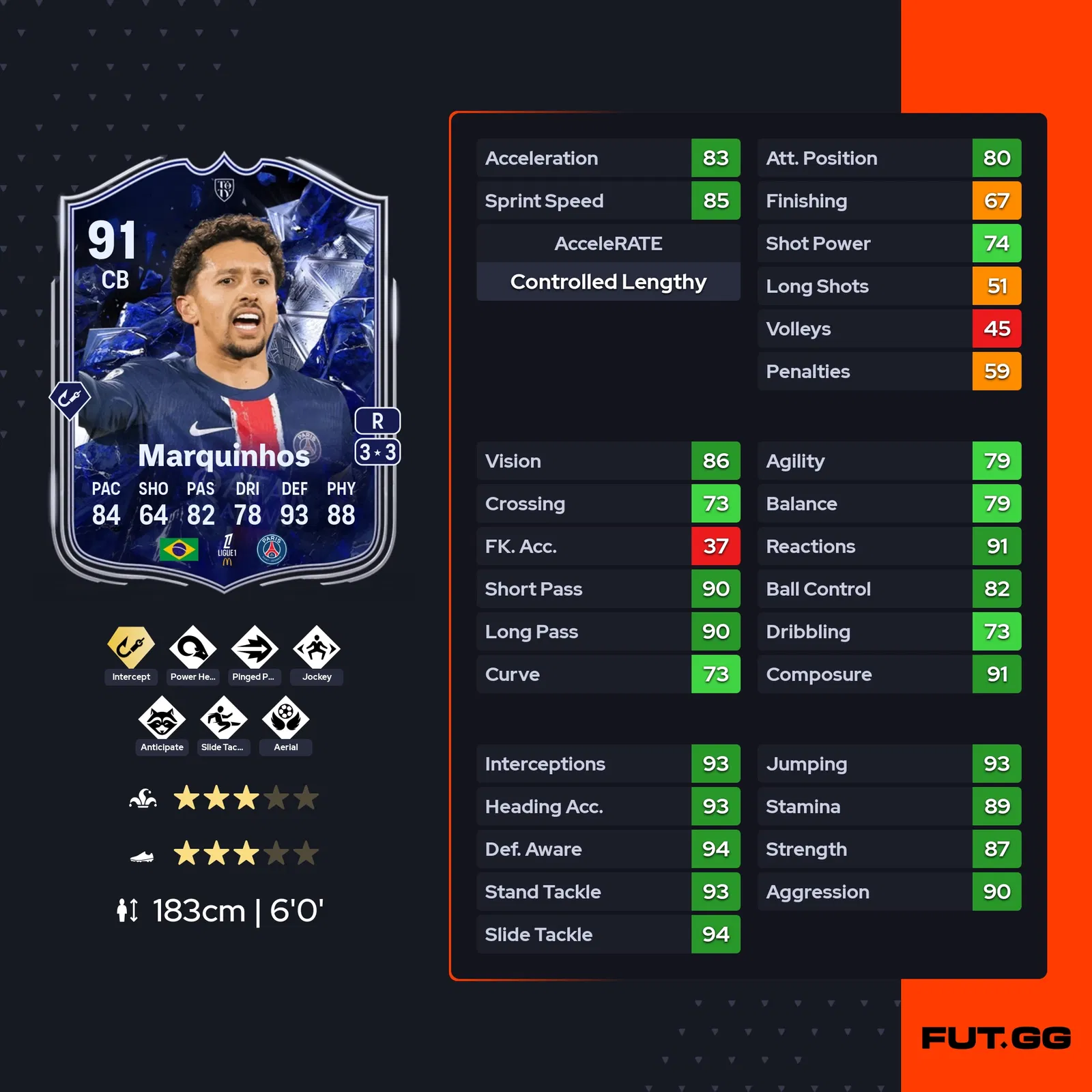 fc 25 marquinhos stats