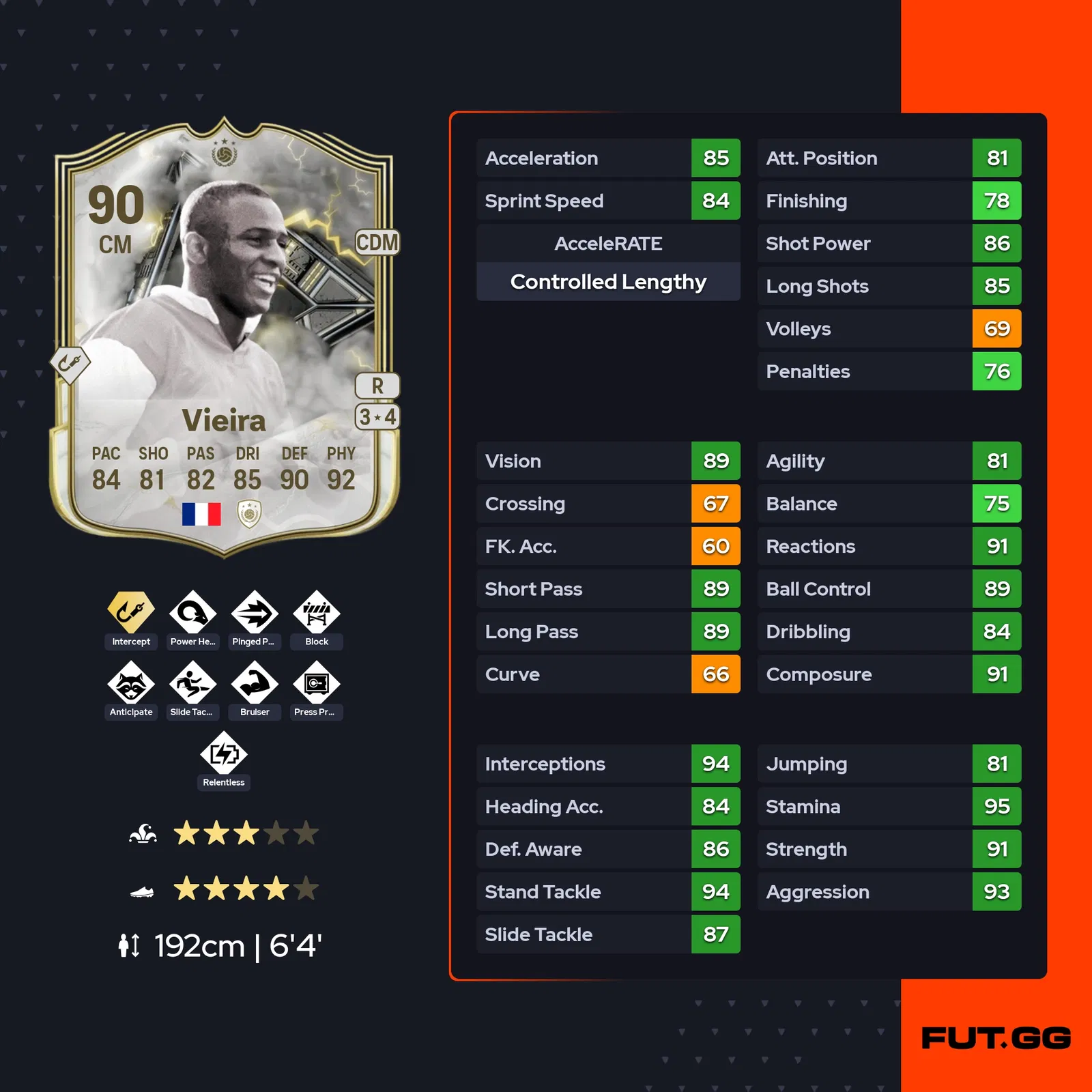 fc 25 patrick vieira stats