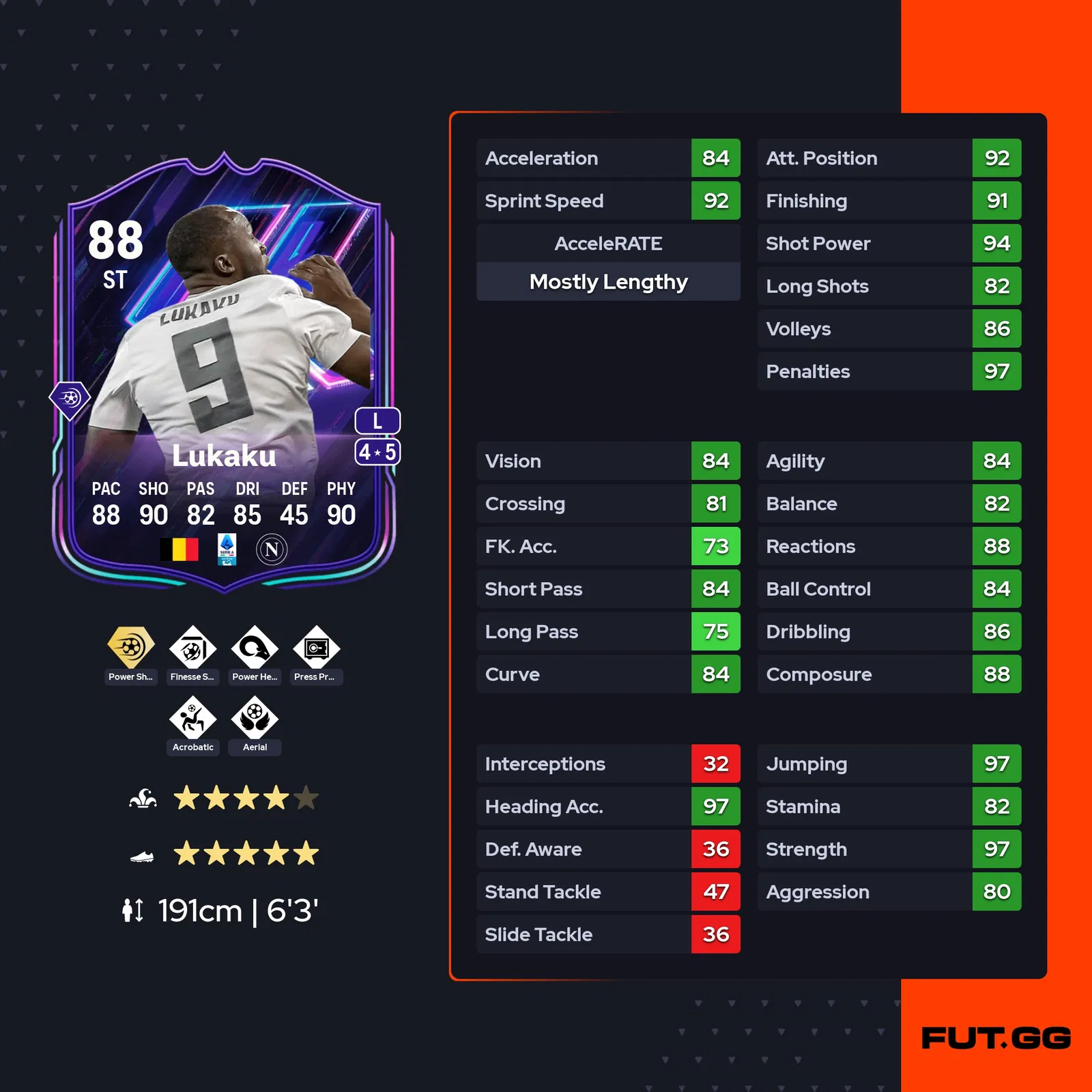 fc 25 romelu lukaku stats