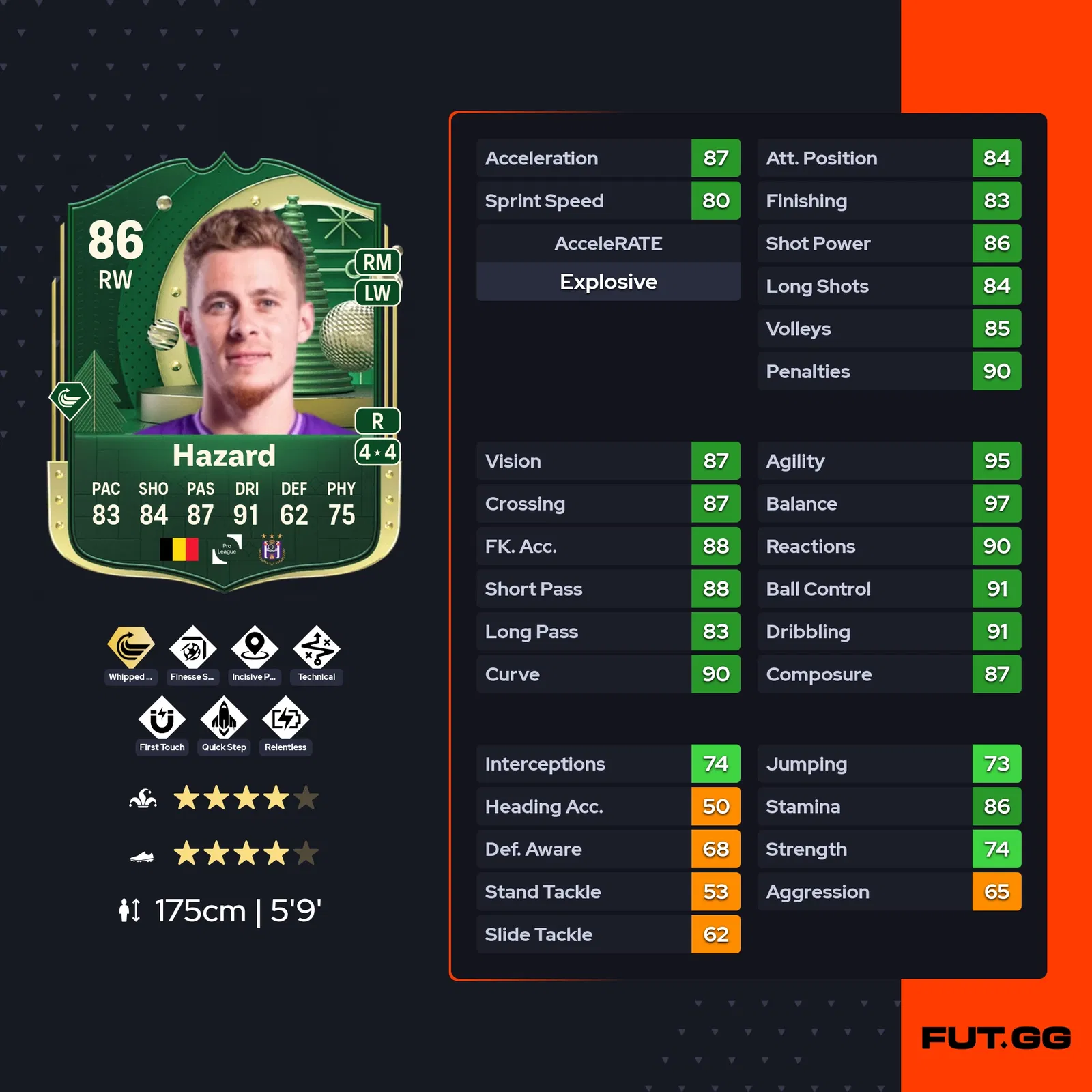 fc 25 thorgan hazard stats