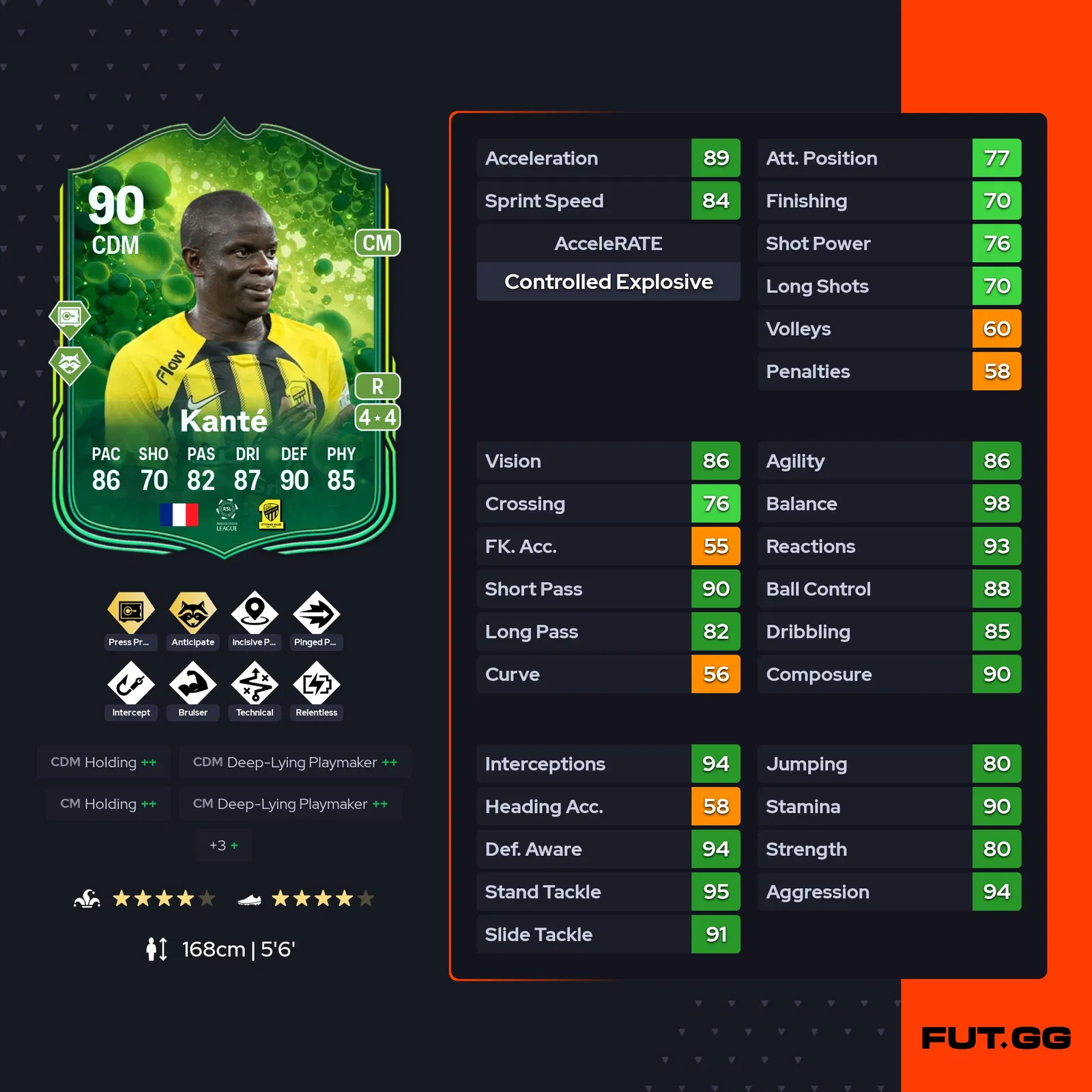 FC 25 n golo kante stats