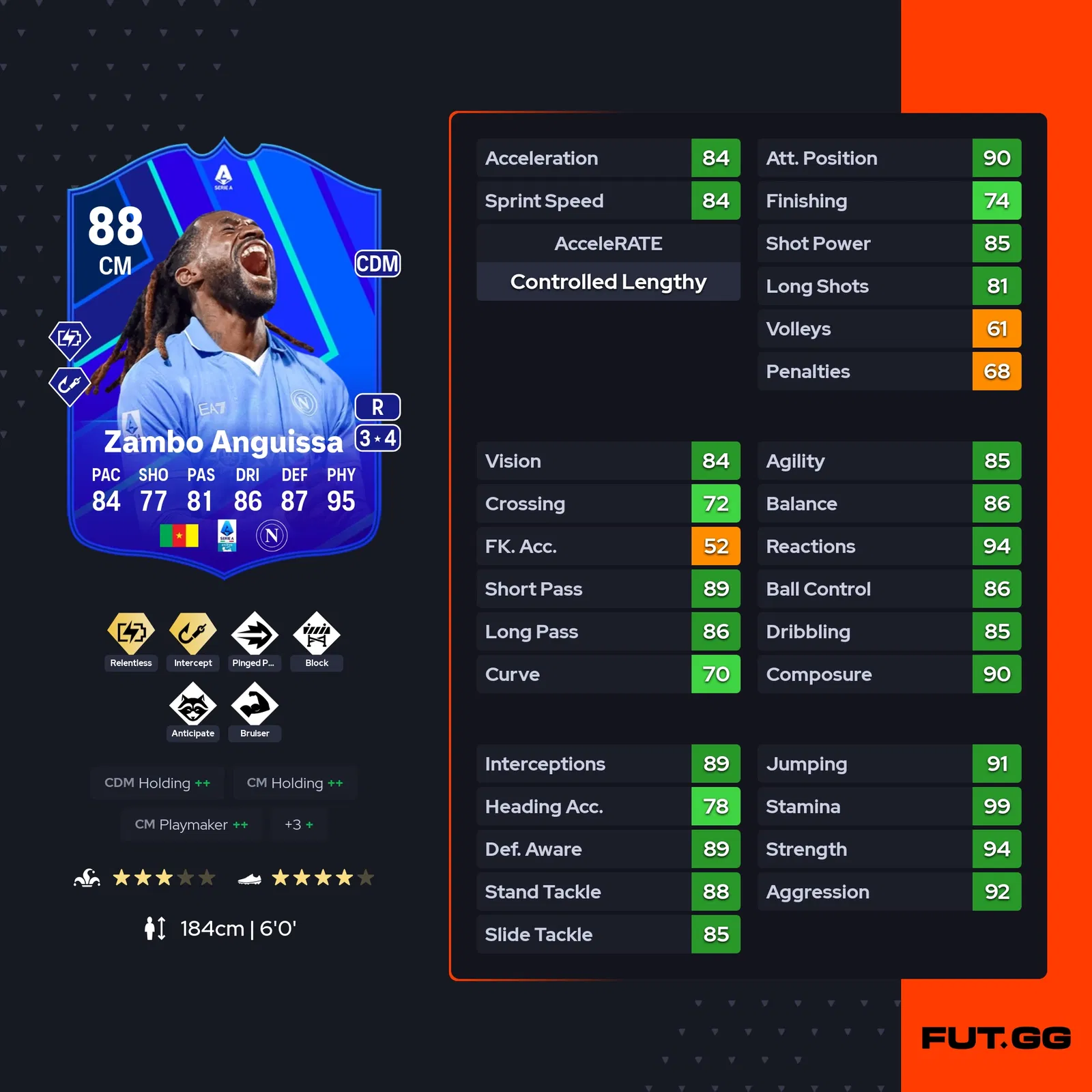 fc 25 andre franck zambo anguissa stats