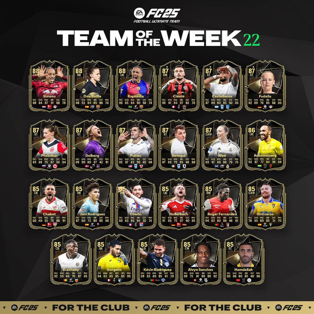 fc 25 totw 22 team