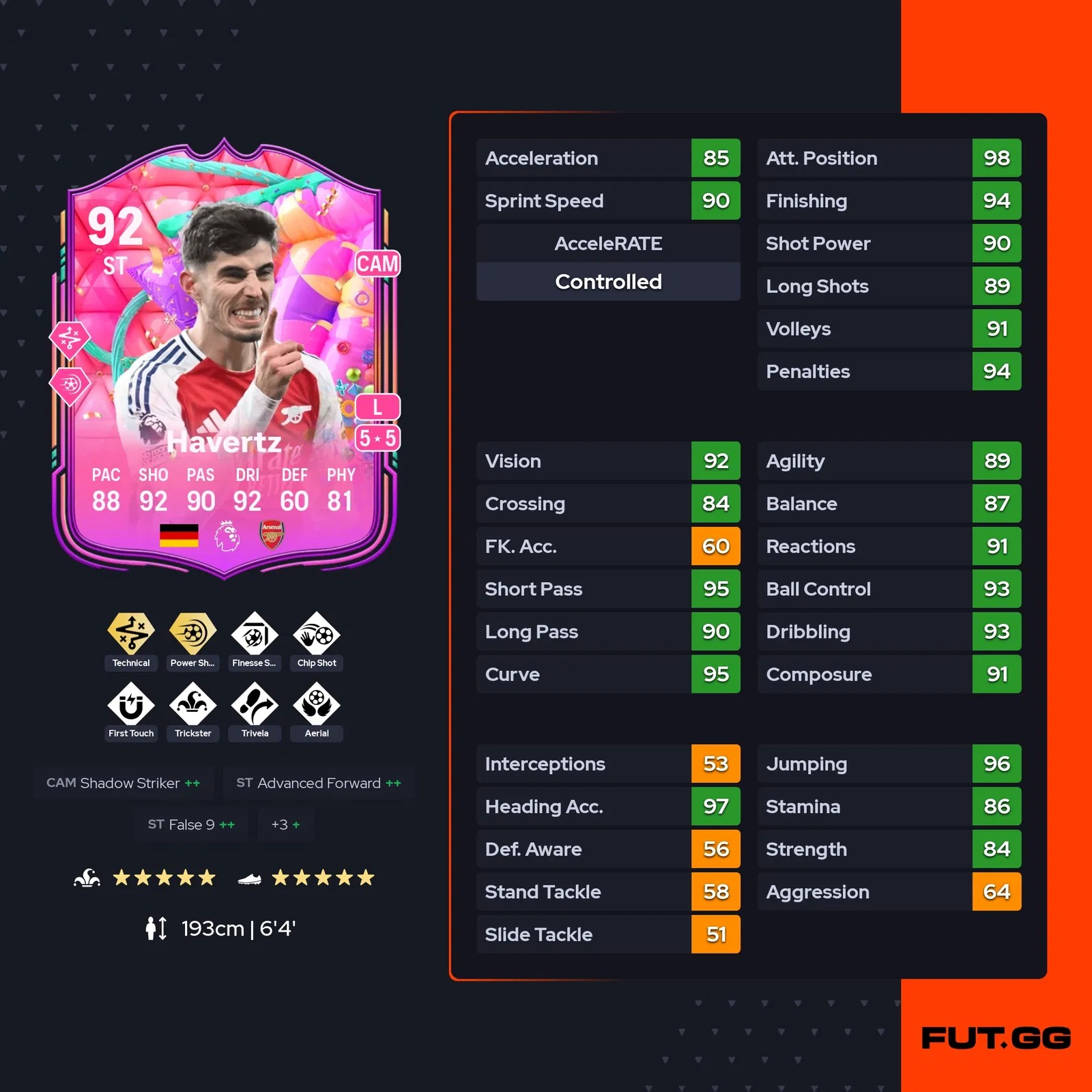 fc 25 kai havertz stats 1