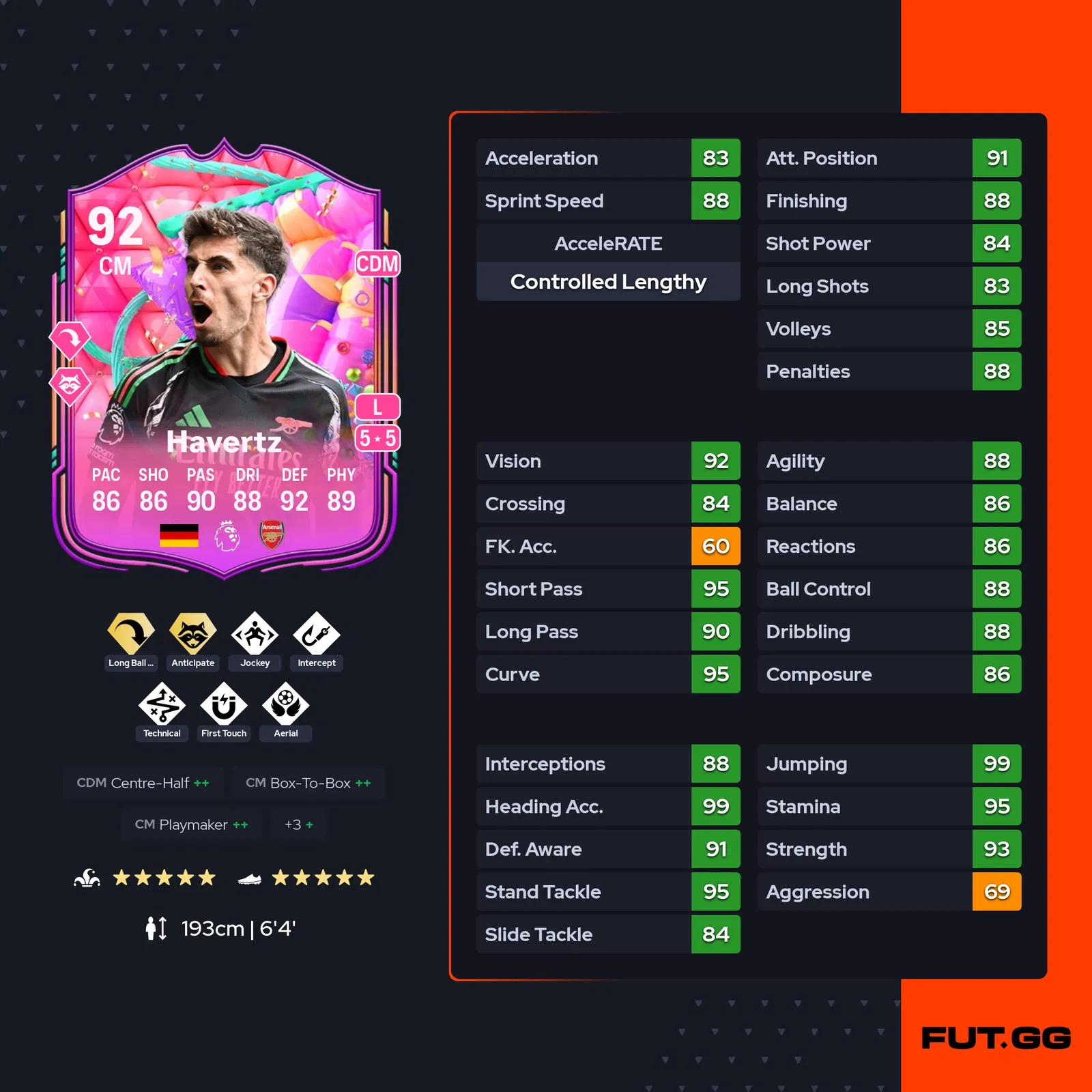 fc 25 kai havertz stats 2