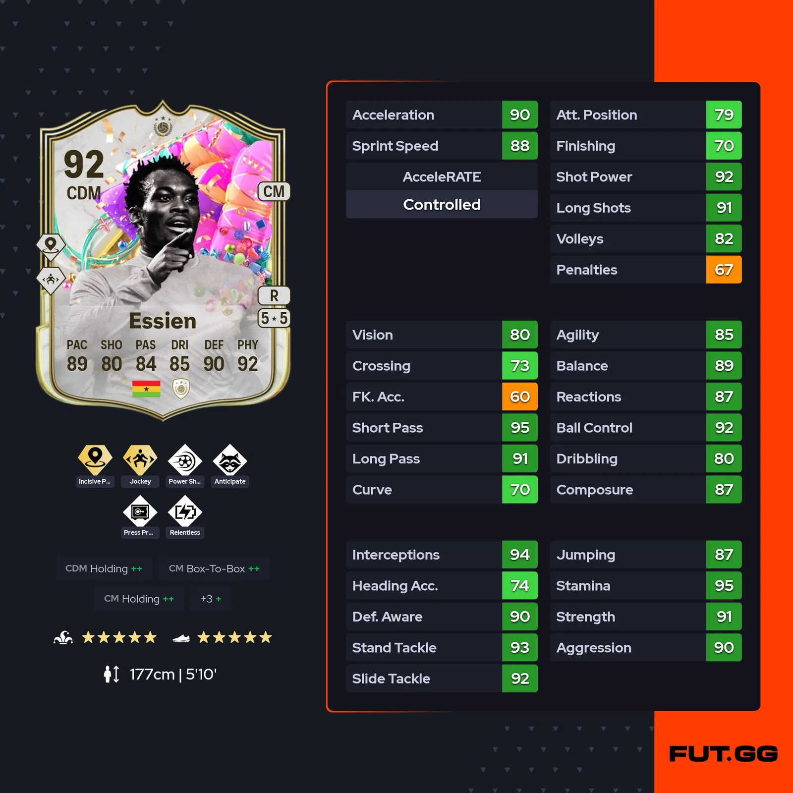 fc 25 michael essien stats