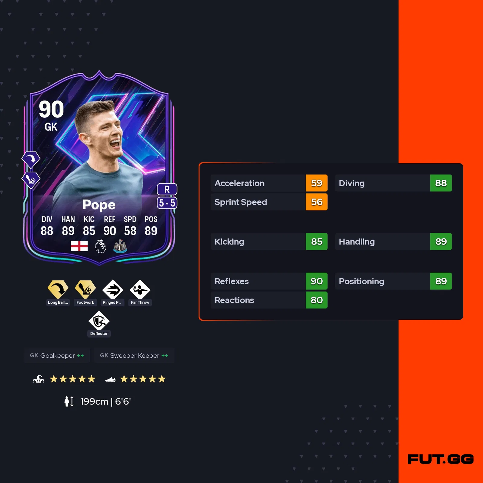 fc 25 nick pope stats