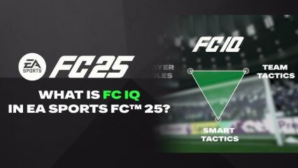 fc iq post sponsored