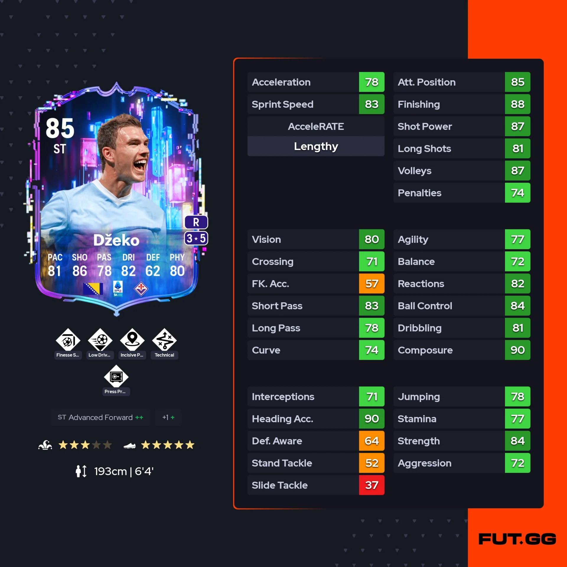 fc 26 edin dzeko flashback stats
