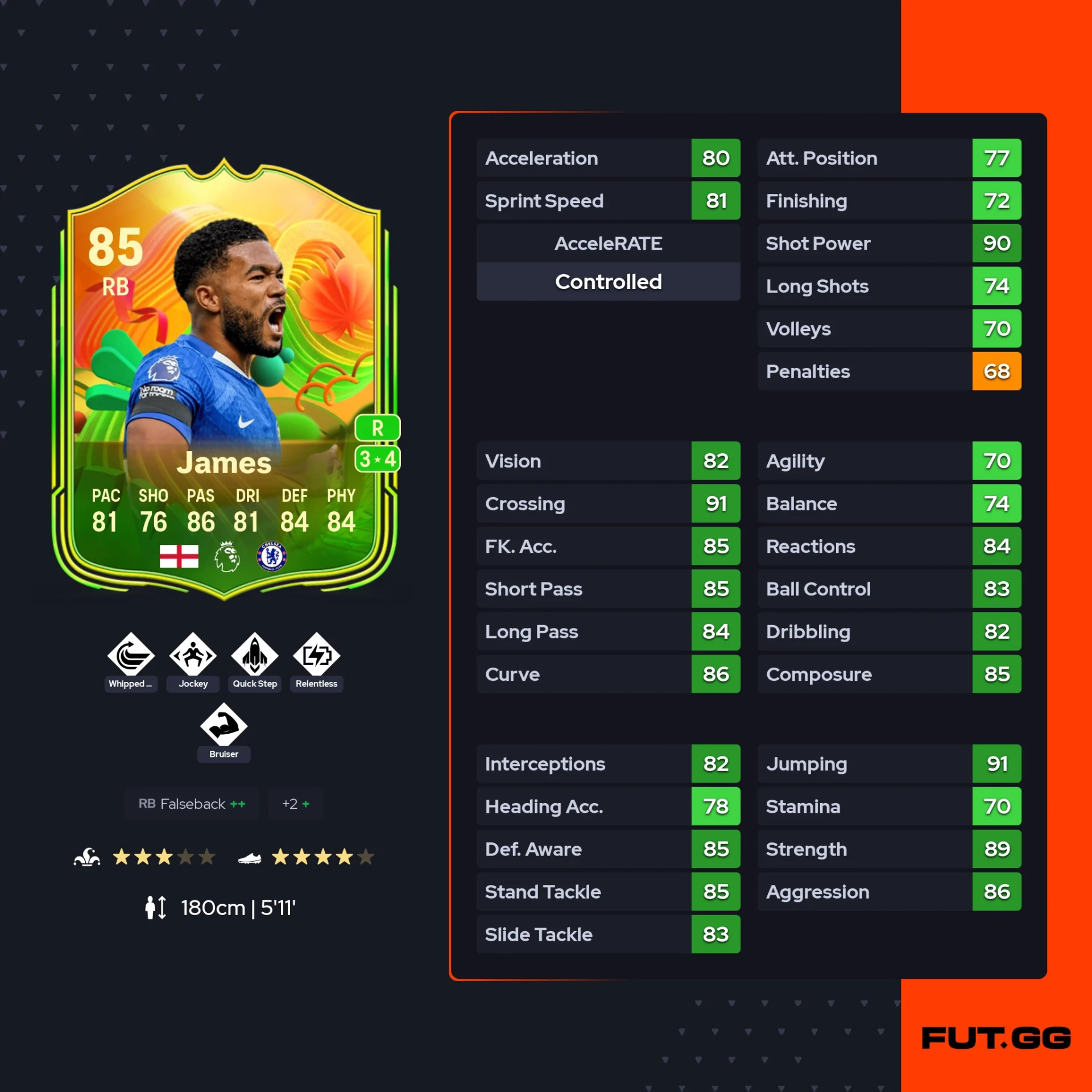 fc 26 reece james stats