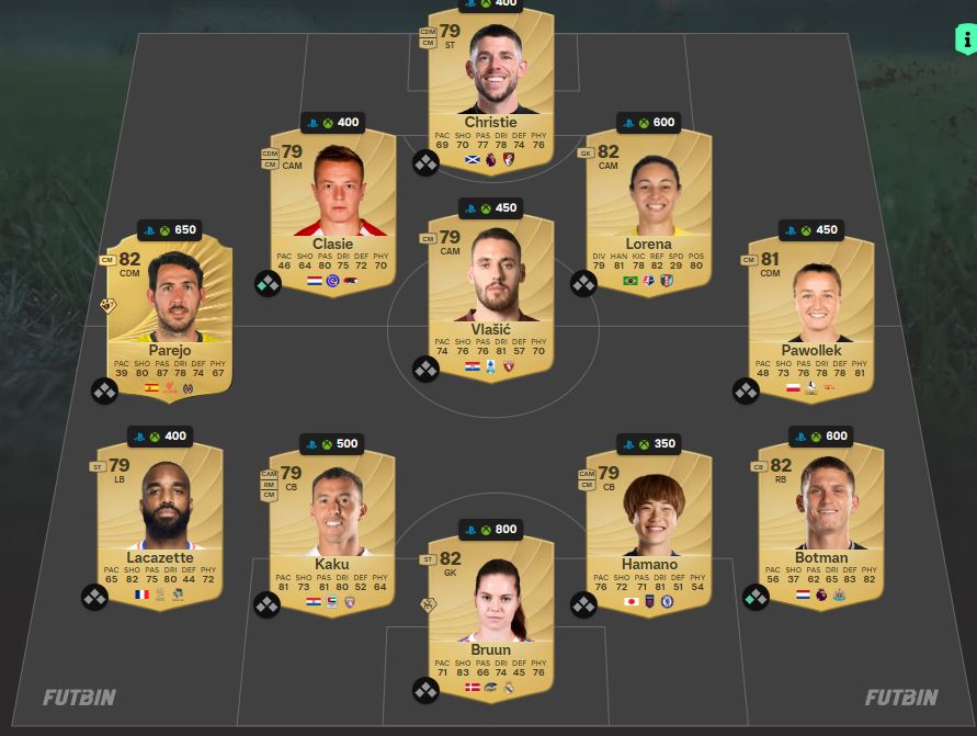 fc 26 solution dce berchiche 1