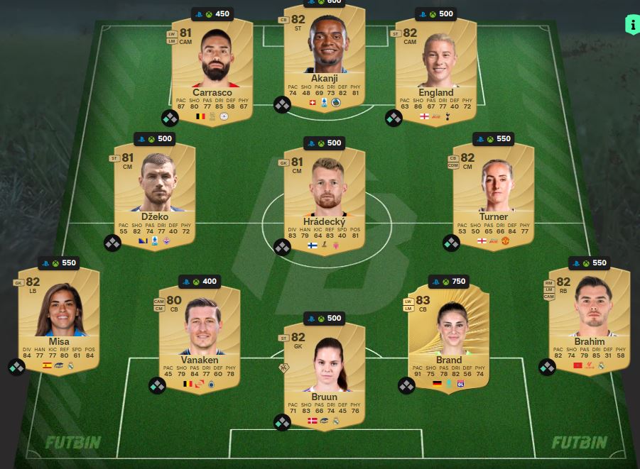 fc 26 solution dce leon goretzka 2