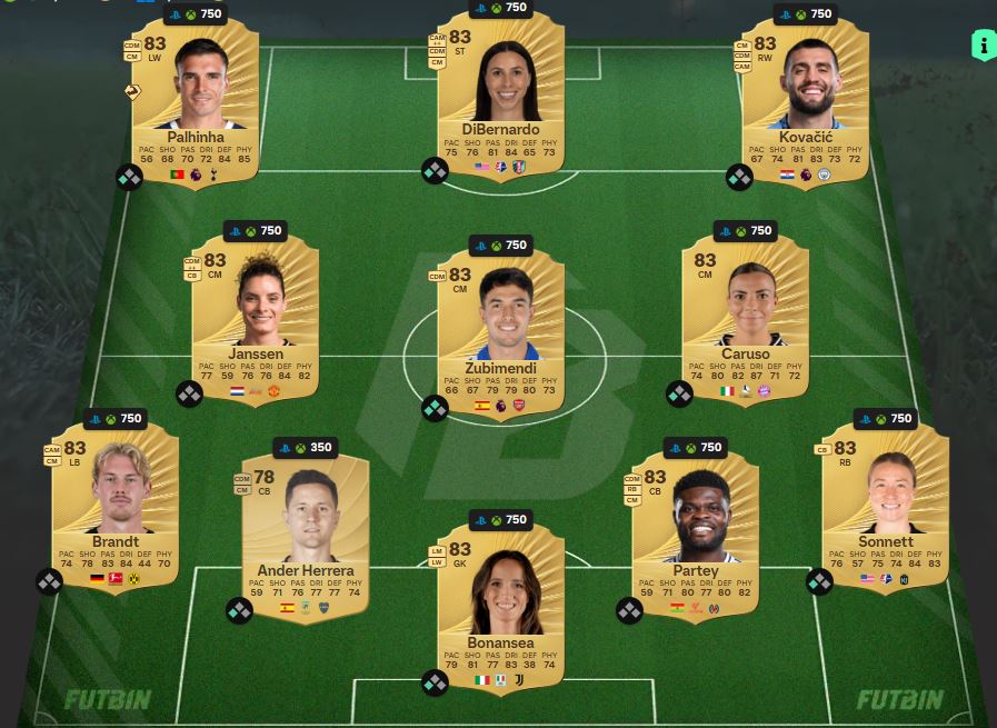 fc 26 solution dce leon goretzka 3