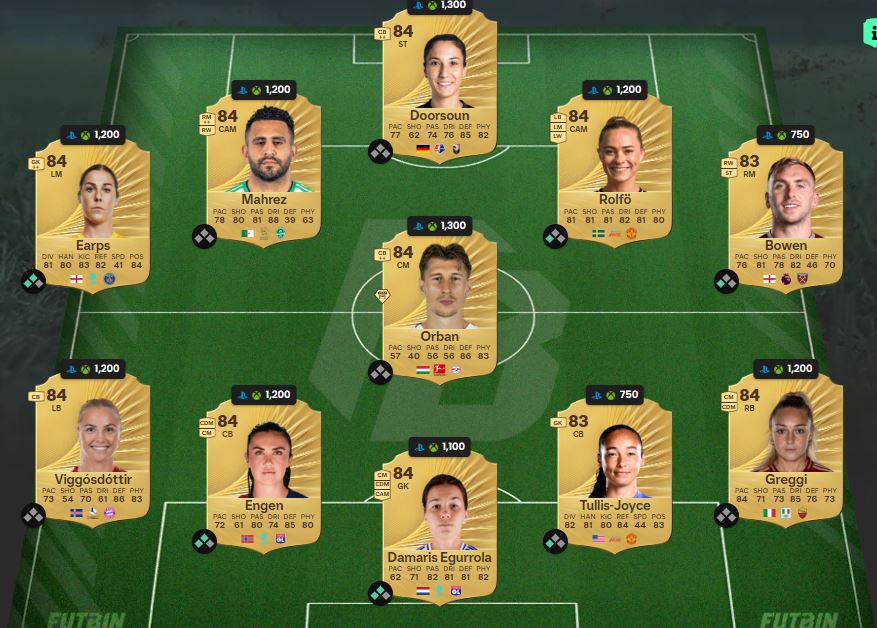 fc 26 solution dce leon goretzka 4