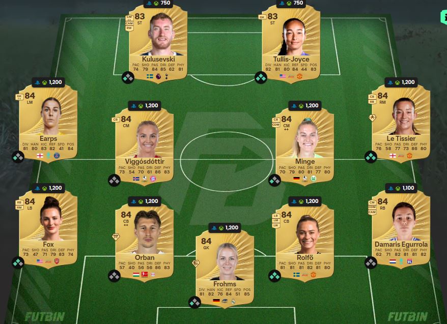 fc 26 solution dce leon goretzka 5