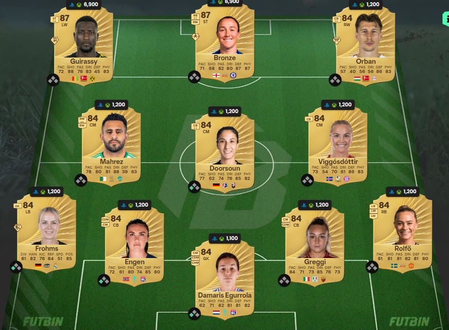 fc 26 solution dce leon goretzka 6