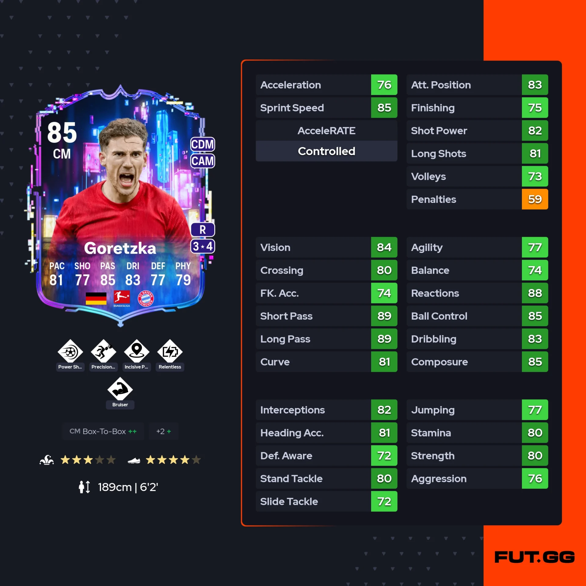 fc 26 solution dce leon goretzka stats