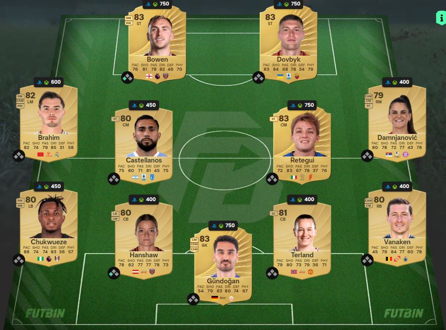 fc 26 solution dce mateo retegui 1