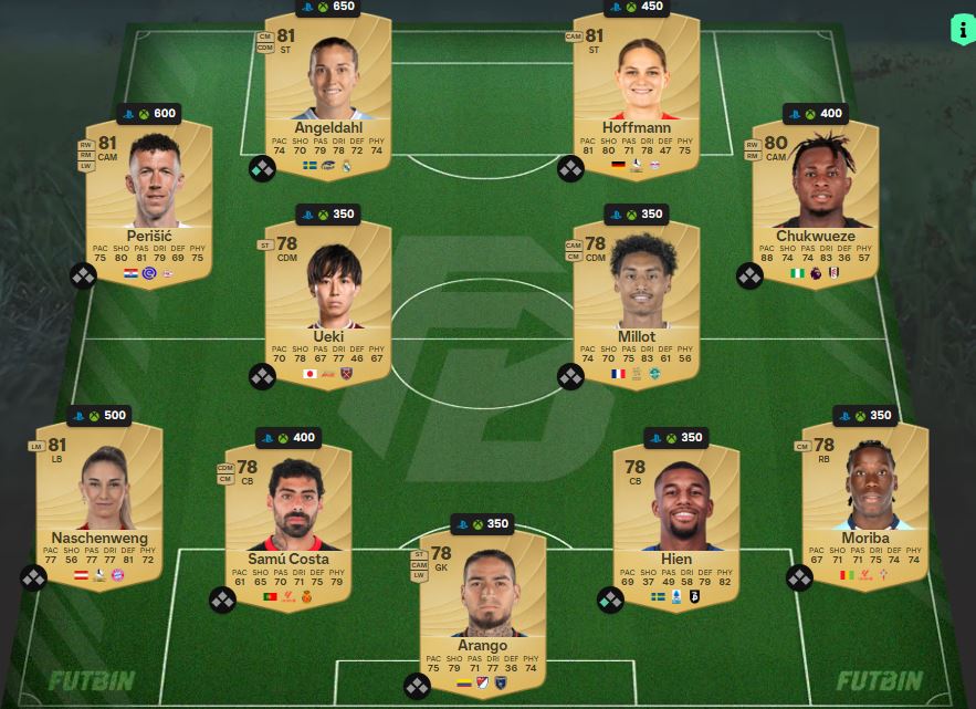 fc 26 solution dce mateo retegui 2