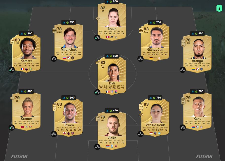 fc 26 solution dce pepe 1