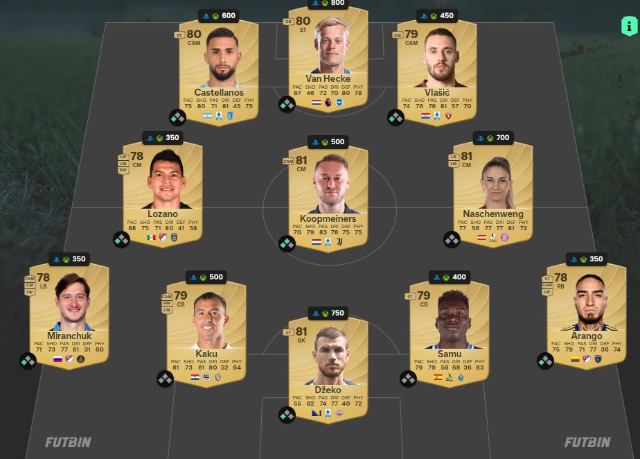 fc 26 solution dce pepe 3