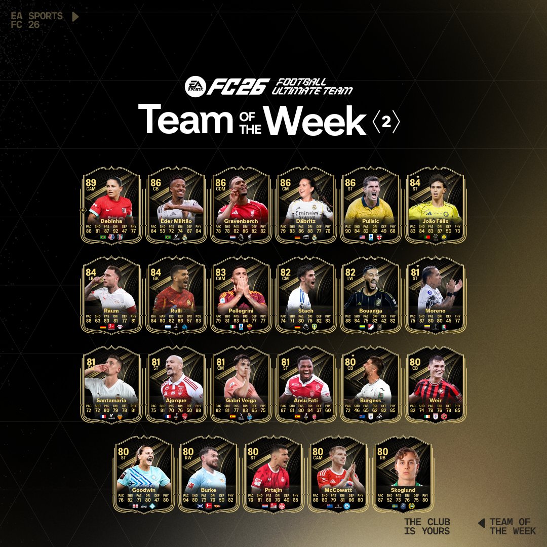 fc 26 totw 2 team