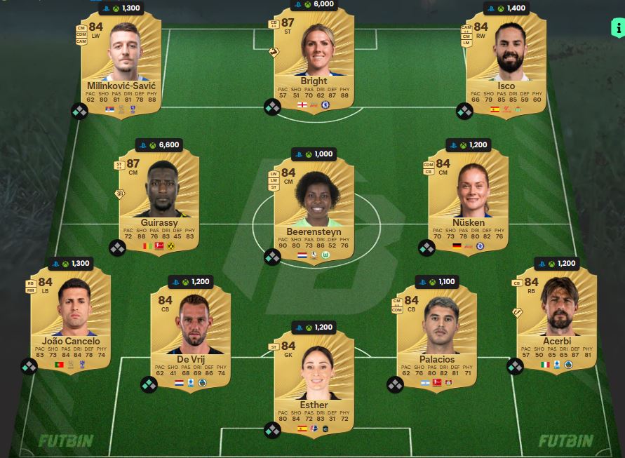fc 26 zubimendi 4