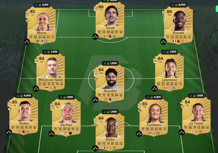 Fc 26 Solution DCE de Jordi alba 2