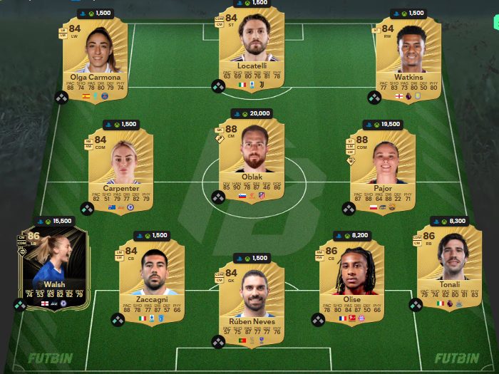 Fc 26 Solution DCE de Jordi alba 3