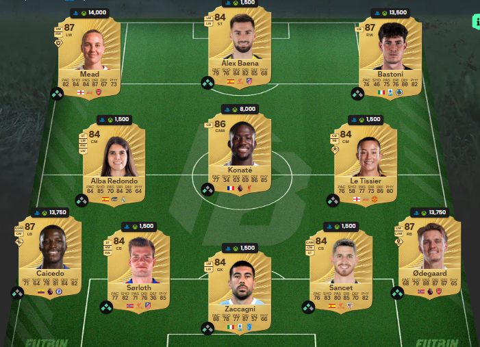 Fc 26 Solution DCE de Jordi alba 4