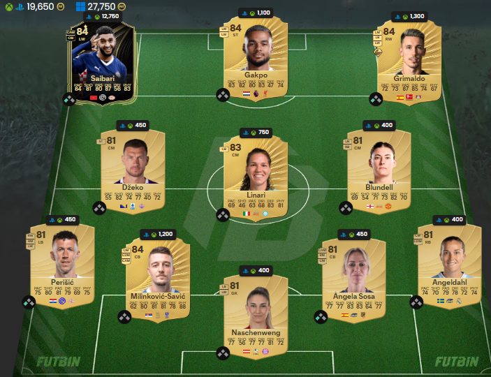 Fc 26 Solution DCE de Park Ji Sung 1