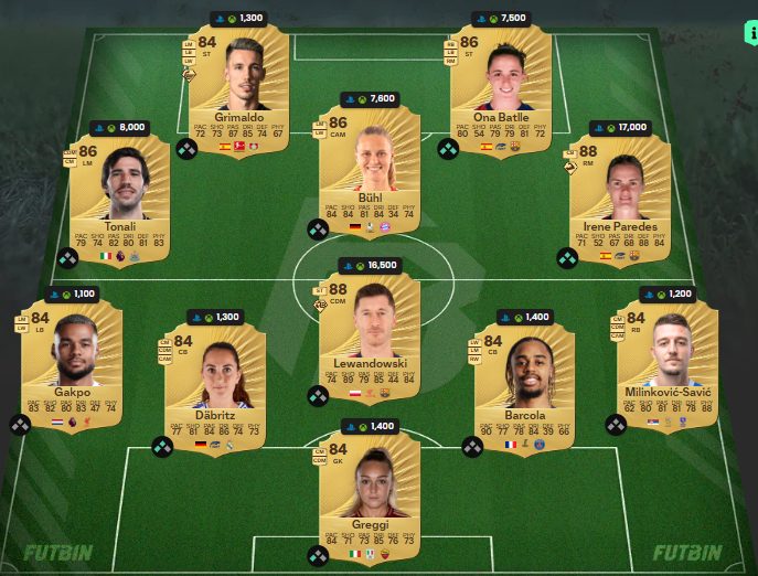 Fc 26 Solution DCE de Park Ji Sung 4