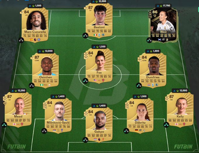 Fc 26 Solution DCE de Park Ji Sung 5