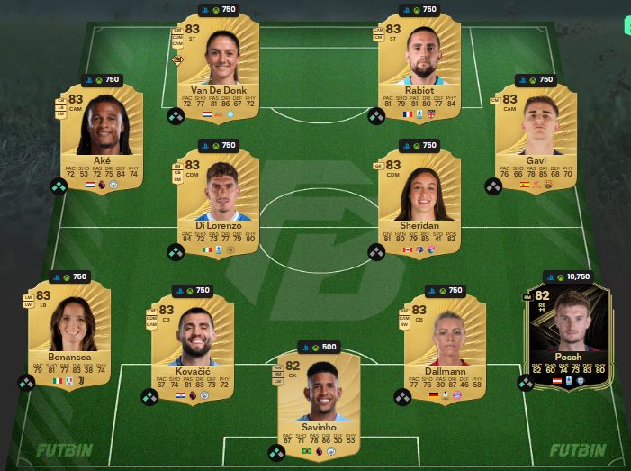 Fc 26 solution DCE de Gimenez et Uzun