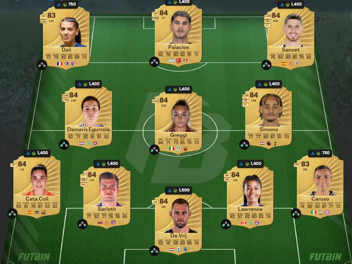 Fc 26 solution DCE de Gimenez